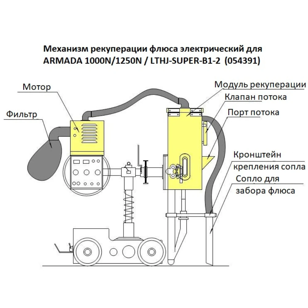 Сварочный трактор Hugong LTHJ-SUPER-B1-2