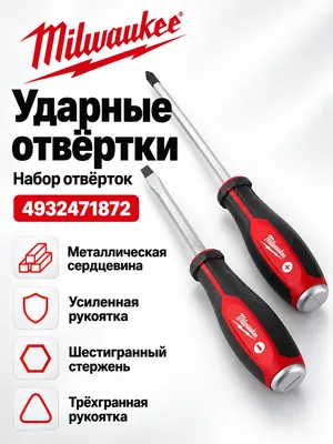 Набор отверток Milwaukee 4932471872