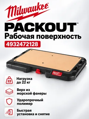 Планшет Milwaukee 4932472128