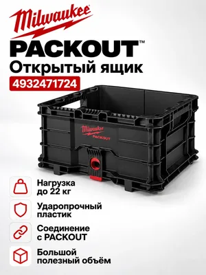 Ящик для инструмента Milwaukee 4932471724