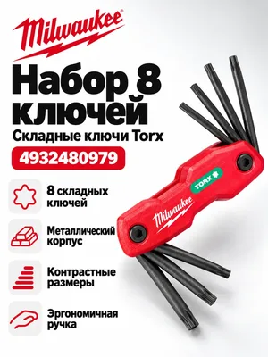Набор ключей Milwaukee 4932480979