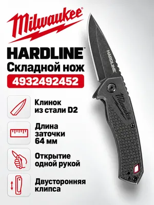 Нож Milwaukee 4932492452
