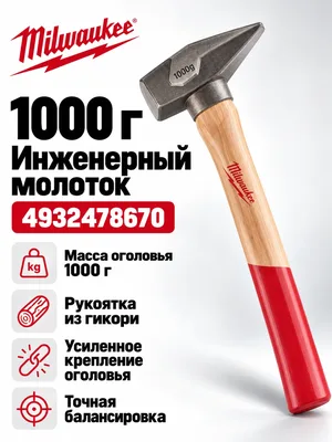 Молоток Milwaukee 4932478670